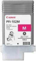 Картинка Картридж Canon PFI-102M (0897B001) от магазина СКД-Канон